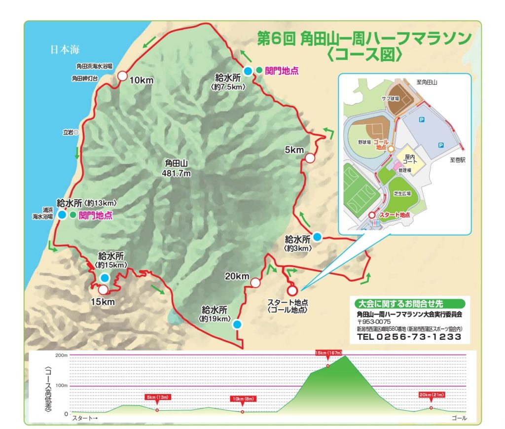 角田山一周ハーフマラソンのコース図